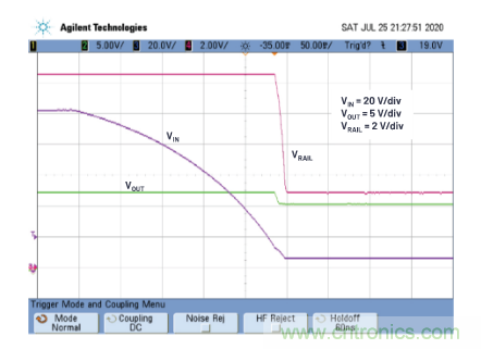 在源電壓5 V至140 V的電氣系統(tǒng)中，如何維持偏置電壓呢？