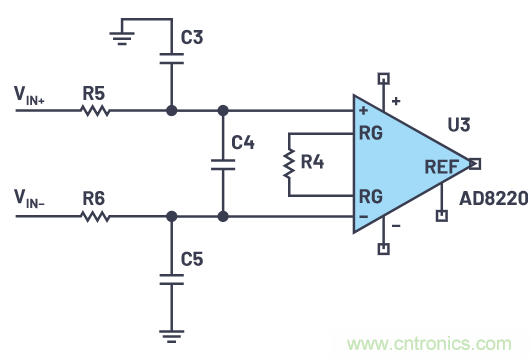 一個(gè)簡單的三角形符號(hào)到底意味著什么？