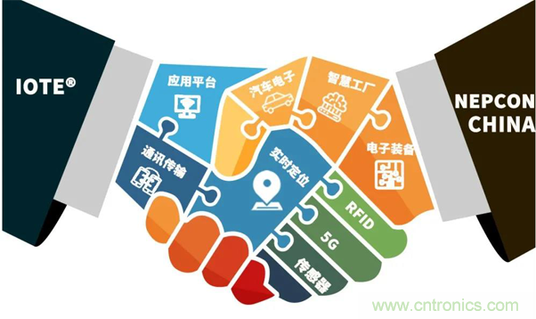 IOTE將帶您挖掘物聯網億萬市場，領略六大展區展示的物聯網頭部企業新產品、新科技