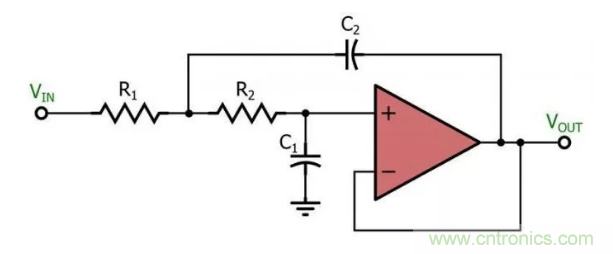 你的濾波器參數(shù)還在盲調(diào)？耐心看完這篇！