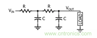 你的濾波器參數(shù)還在盲調(diào)？耐心看完這篇！