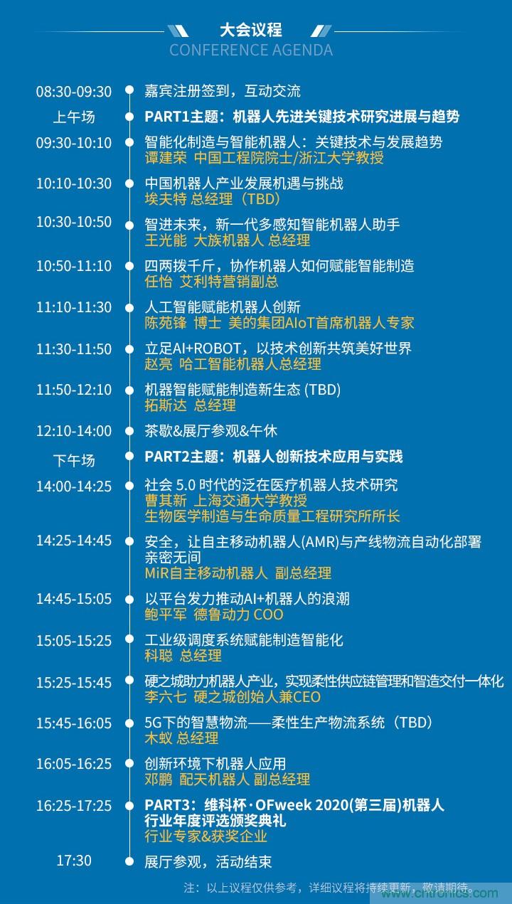 新松、拓斯達(dá)、埃夫特、美的集團(tuán)&hellip;&hellip;大批名企即將聚首第十屆機(jī)器人產(chǎn)業(yè)大會(huì)