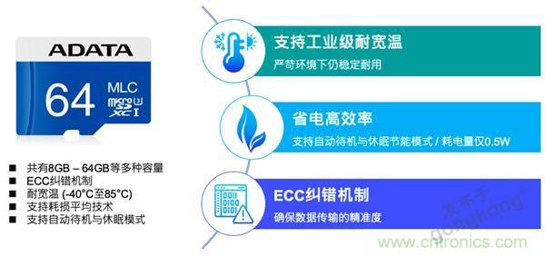 車聯(lián)網(wǎng)時代，如何確保充電樁的穩(wěn)定運營？