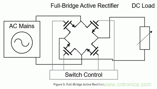 海康汽車&mdash;&mdash;以智能科技，助力企業(yè)降本增效