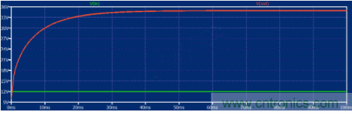 如何用碳化硅MOSFET設計雙向降壓-升壓轉換器？