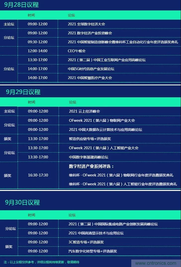 GDEC|賦能未來生活：2021數字經濟產業大會應運而生