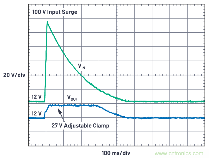 有什么有源電路保護方案可以取代TVS二極管和保險絲？