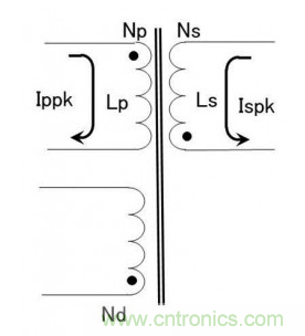 絕緣型反激式轉換器電路設計：變壓器設計（數(shù)值計算）