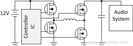 了解如何讓您的汽車電池更穩定、運行時間更長