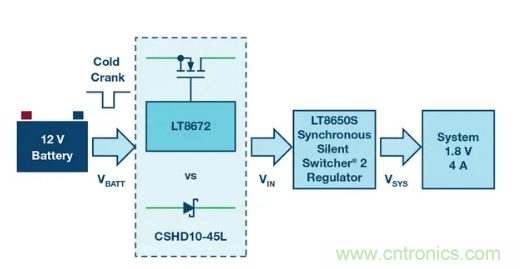 具有超快瞬態(tài)響應(yīng)和低功耗的有源整流控制器，真是讓人愛不釋手呀！