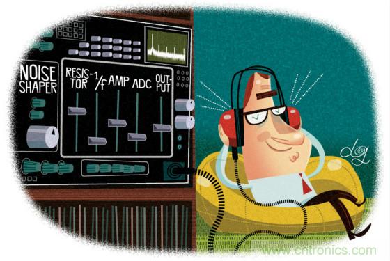 與模數轉換器的噪聲相比，電阻噪聲怎么樣？