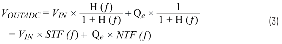 CTSD精密ADC &mdash; 第3部分：實現(xiàn)固有混疊抑制