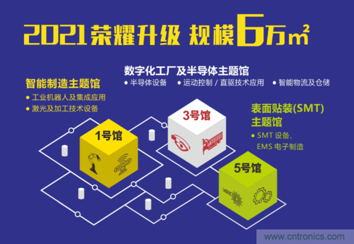 2021 EeIE智博會(huì)，全新智能制造體驗(yàn)火熱登場(chǎng)，這個(gè)7月等你來(lái)！