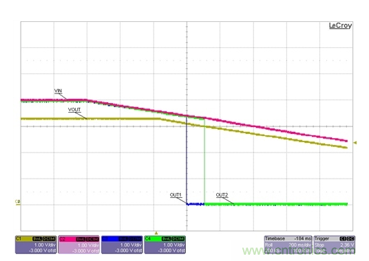 通過LDO、電壓監控器和FET延長電池壽命