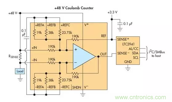 高電壓放大器把庫侖計數器范圍擴展至 &plusmn;270V