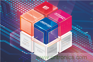 首屆ES SHOW電子展開(kāi)展在即，主辦方揭秘三大亮點(diǎn) ！