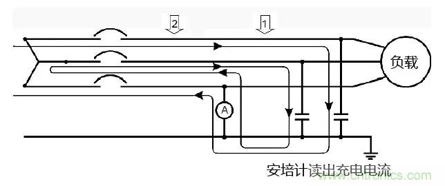 如何使用敏感繼電器找到在VFD電阻接地系統(tǒng)中的接地故障？