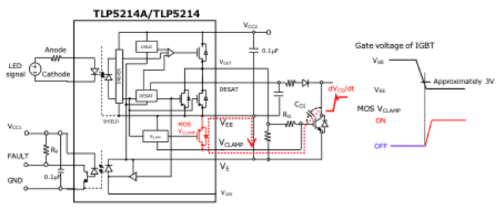 這些讓人&ldquo;過目不忘&rdquo;的光耦，來了解一下？