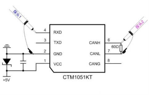 CAN接口異常如何分析？看這篇就夠了