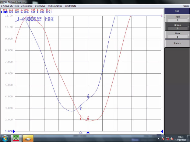 天線隔離度都有哪些問題需要我們關注？
