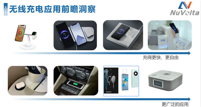 拒絕內(nèi)卷，伏達重新定義功率&ldquo;觸頂&rdquo;趨勢下的充電半導體技術(shù)演進路線圖