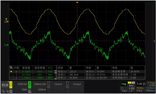 一臺(tái)示波器，如何輕松搞定電源信號(hào)完整性測(cè)試？