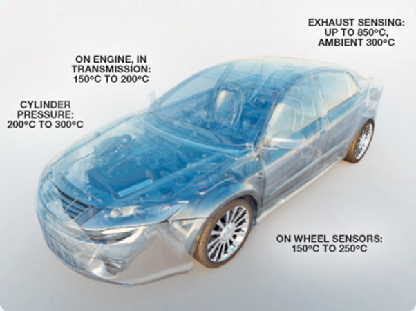 全球開啟炙烤模式，沒有&ldquo;避暑三件套&rdquo;電子設備該么辦？