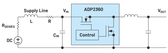 為何設(shè)計可靠電源時應(yīng)考慮真實(shí)的電壓源呢？