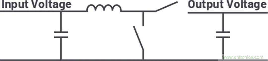 小型指南：如何輕松設(shè)計電源？