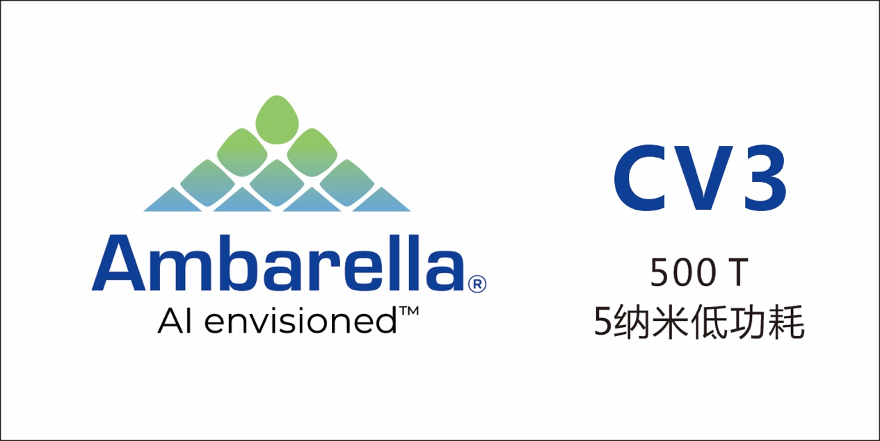 安霸推出AI域控制器CV3系列SoC，單芯片即可實現ADAS及L4級自動駕駛