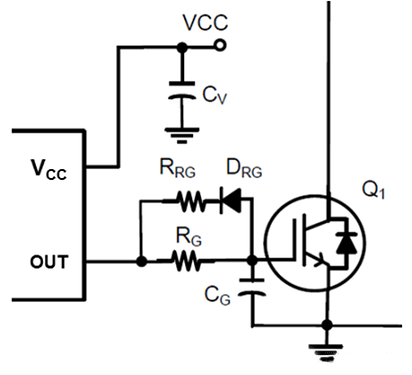 IGBT柵極驅動設計，關鍵元件該怎么選？