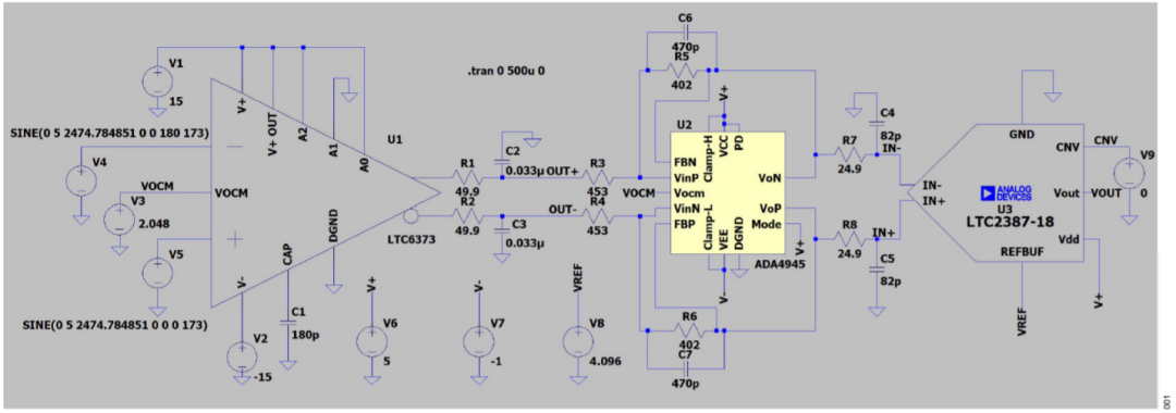 真雙極性輸入、全差分輸出ADC驅動器設計