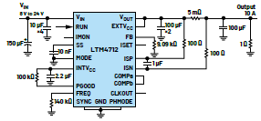 新一代μModule穩壓器如何實現能效與熱性能雙提升？