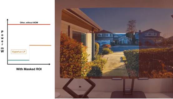 分享一個(gè)低功耗設(shè)計(jì)思路，適合90%的視覺系統(tǒng)工程師