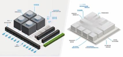 從噪聲抑制到安全隔離，隔離式精密信號鏈如何保障數據采集可靠性？
