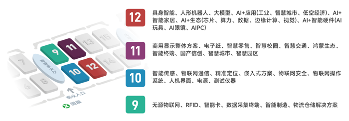 IOTE 2025深圳物聯網展：七大科技領域融合，重塑AIoT產業(yè)生態(tài)