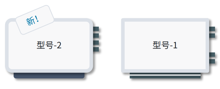 安森美光伏方案剖析：助力逆變器能效全面升級
