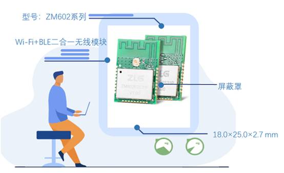 如何選擇最適合你的物聯(lián)網(wǎng)無線通信技術？