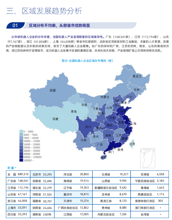 《2025機器人+應用與產業鏈新一輪加速發展藍皮書》電子版限免下載！