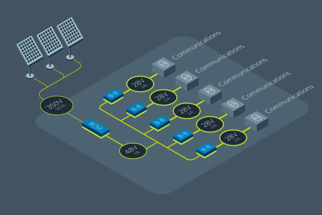 什么樣的電源設(shè)計，能讓無人機載荷更大、飛得更遠？