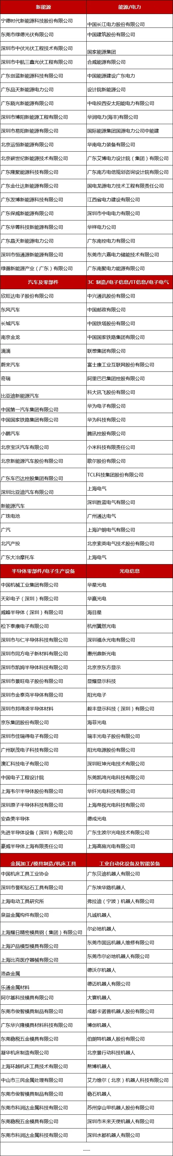 2024全數會從深圳出發,引領全球數字經濟產業新風向標,預約免費門票! 2024全數會從深圳出發,引領全球數字經濟產業新風向標,預約免費門票!