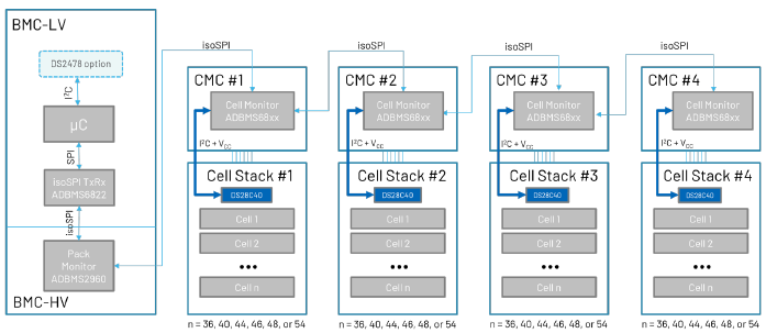 續(xù)航不再焦慮：電動汽車電池技術(shù)實(shí)現(xiàn)重大突破