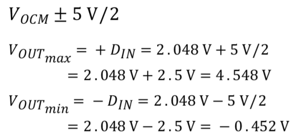 真雙極性輸入、全差分輸出ADC驅動器設計