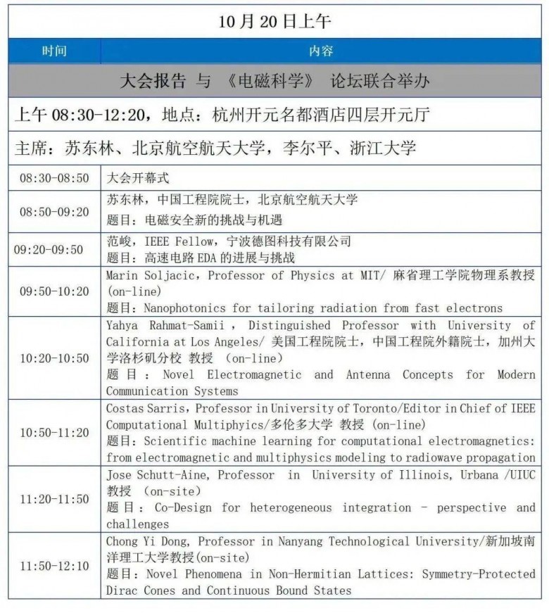 邀請|納特通信邀您參加2023年中國電磁兼容及電磁環(huán)境效應技術(shù)及產(chǎn)業(yè)創(chuàng)新大會
