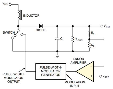 工業(yè)設(shè)備振動(dòng)傳感器，為什么總選不準(zhǔn)？看了本文才知道~