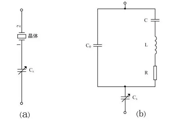 晶振怎么用，你真的知道嗎？