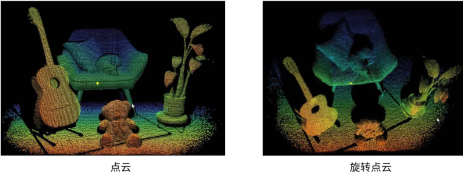 超越視距極限！安森美iToF技術開啟深度感知新紀元