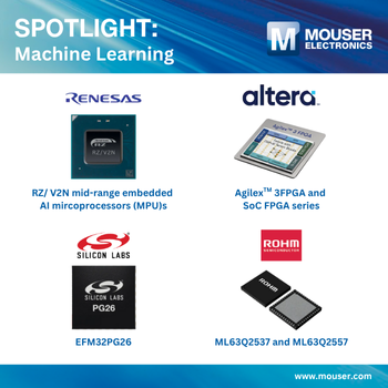 貿(mào)澤電子擴展嵌入式AI硬件陣營：多款專用處理器與加速器新品上線