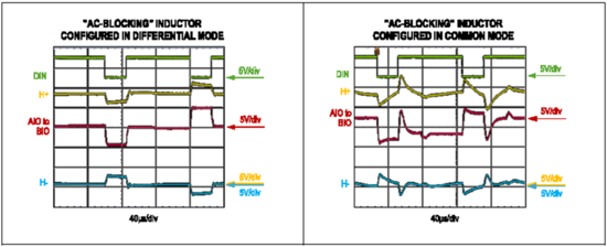 Home Bus系統(tǒng)電感選型避坑指南:PoD應用中的關鍵考量 Home Bus系統(tǒng)電感選型避坑指南:PoD應用中的關鍵考量