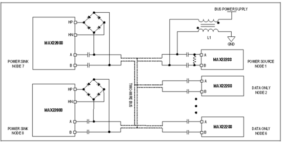 Home Bus系統(tǒng)電感選型避坑指南:PoD應用中的關鍵考量 Home Bus系統(tǒng)電感選型避坑指南:PoD應用中的關鍵考量